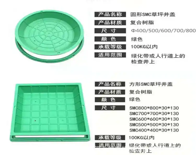 电白树脂复合种植井盖展示